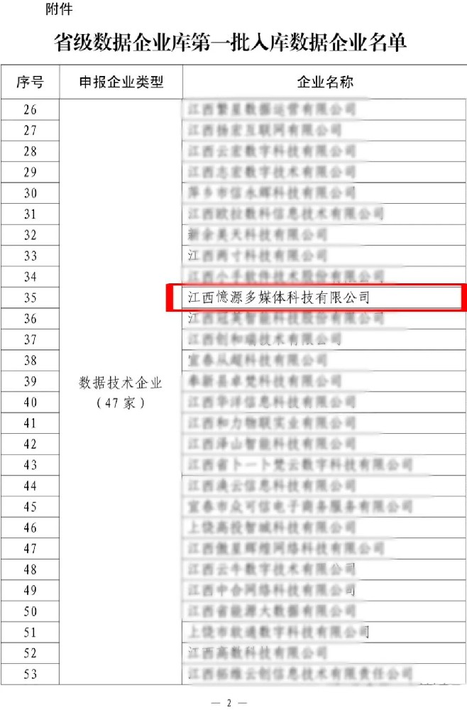 憶源科技成为江西省数据企业库首批入库企业